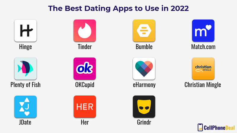 Best Option for European Dating - The Most Effective Dating Sites 2026